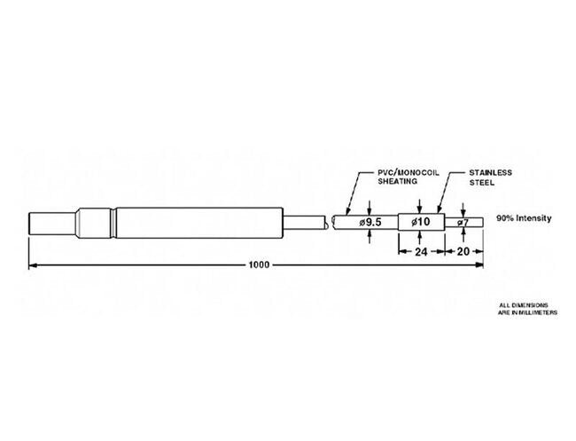 Dymax Four Pole UV Light-Curing System Lightguide - Image 2