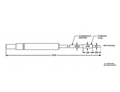 Dymax Four Pole UV Light-Curing System Lightguide - Image 2