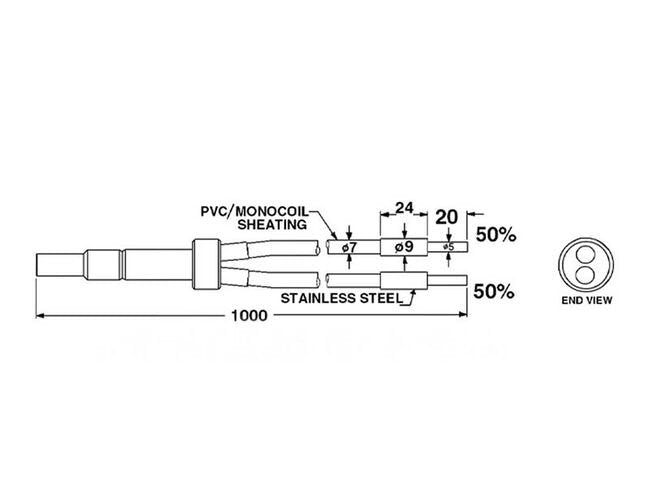 Dymax Four Pole UV Light Guide System - Image 5