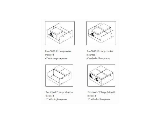 Dymax UVCS 2.0 Full Width UV Light-Curing Conveyor System - Image 5