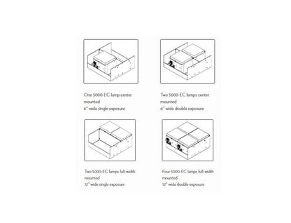 Dymax UVCS 2.0 Full Width UV Light-Curing Conveyor System - Image 5