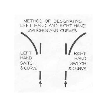 Dual-Action Tongue Switch - Image 3