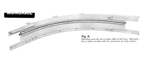 Reinforced Monorail Track Curve - Image 1