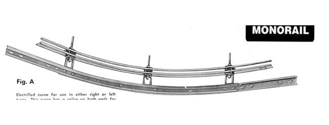 US Monorail Standard Electrified Curve for Track Connection - Image 1