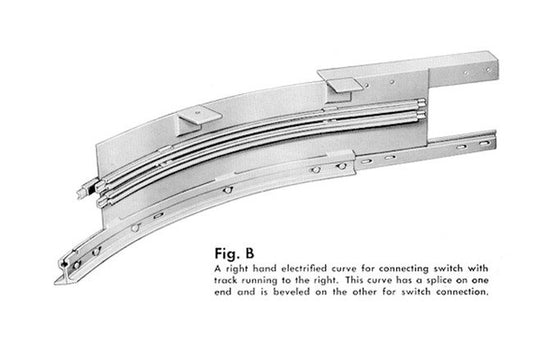 Monorail Reinforced Right-hand Curve Switch Connector - Image 1
