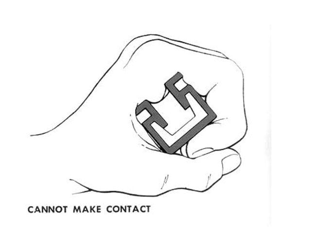 Kant Shock Electrification Protectors - High Dielectric Insulation - Image 2