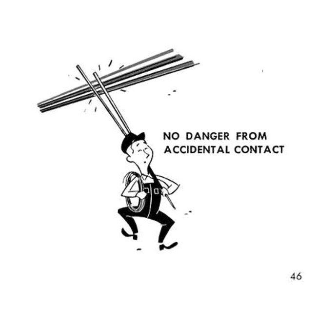 Kant Shock Electrification Protectors - High Dielectric Insulation - Image 4