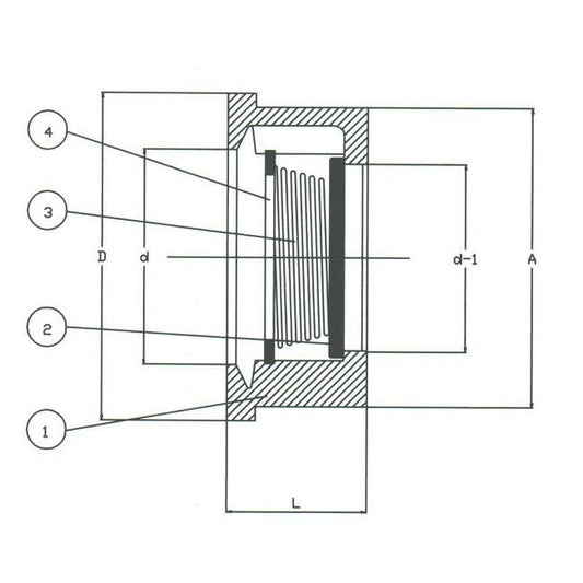 DIN Bronze Wafer Check Valve - Image 1