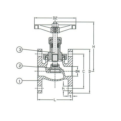 PN 16 Bronze Globe Union Bonnet Valve - DIN Valve for Hydraulic Systems - Image 2