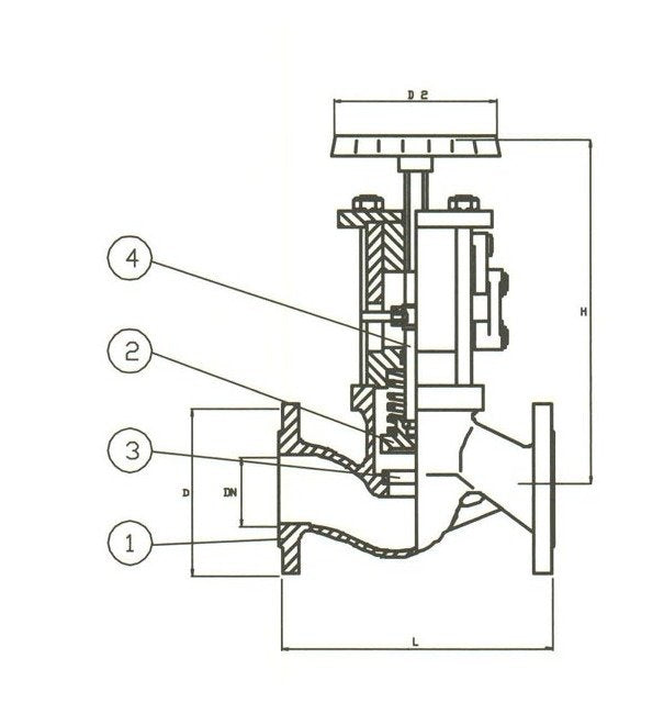 DIN PN 40 Cast Steel Quick Closing Globe Valve - 065 Size - Image 2