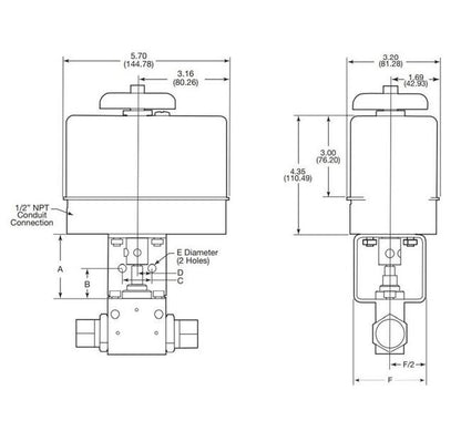 MPI™ MAB Series Electric Actuator 240VAC - Valve Automation - Image 2