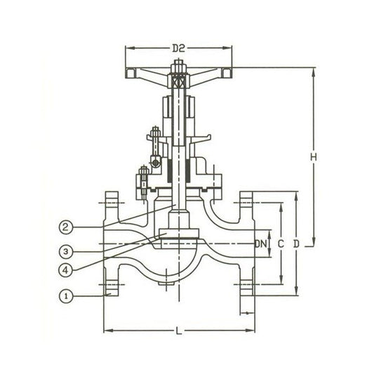 PN 160 Cast Steel Globe Regular Valve with DIN Flanges - Image 1