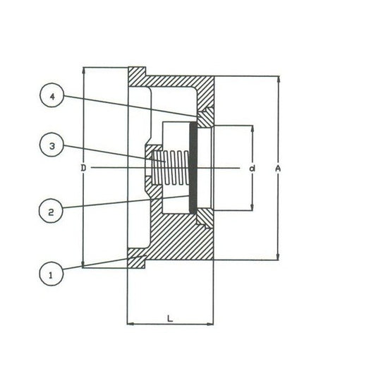 DIN Stainless Steel Wafer Disc Check Valve - Image 1