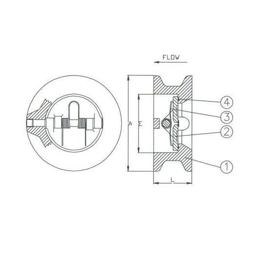 Duo Check Valves, Cast Iron - ANSI Certified - Image 1