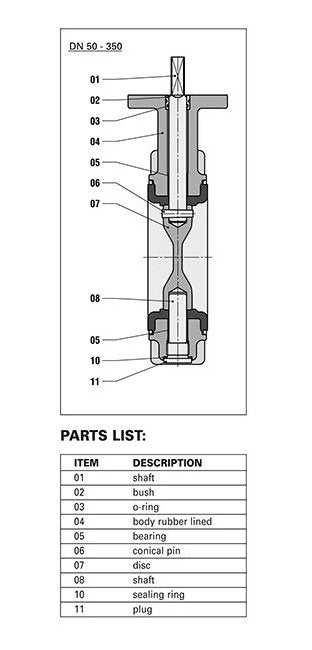 Ductile Iron Lug Type Butterfly Valve DN350 PN10 Bare Shafted - Image 3