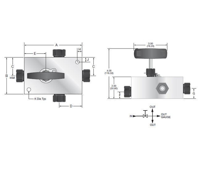 MPI™ MAGV Series Block and Bleed Gauge Valve - Image 2