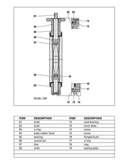 Wouter Witzel EVMS Mono Flanged Short Valve - Image 3