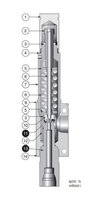 MARSA Soft Seat Relief Valve - MPI™ Specialty Valves - Image 1