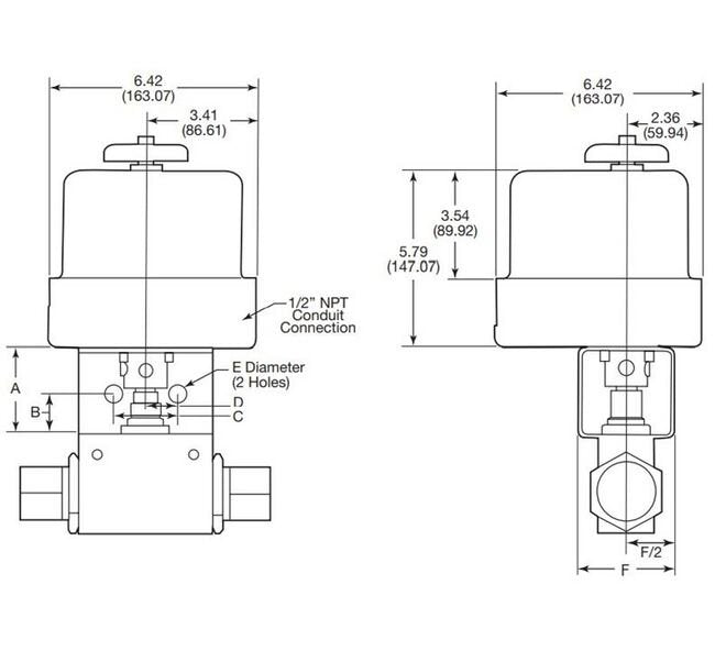MPI™ MAB Electric Actuator - 24VDC - Image 2