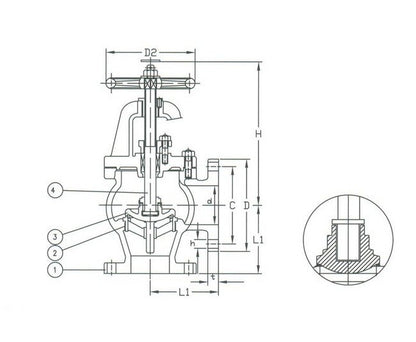 Class 150 Bronze Angle Valve Bolted Bonnet - Image 2