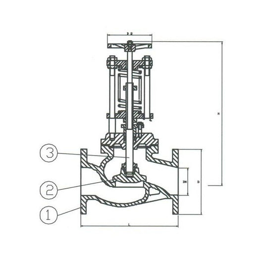 PN 16 Cast Steel Spring Loaded Globe Valve - Image 1