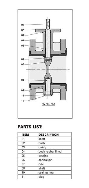 DIN Butterfly Valve - Series EVFL Lever Operated, Cast Iron, DN150/PN16 - Image 1