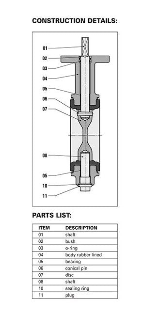 DIN Butterfly Valve, Semi Lug, Lever Operated, Cast Iron DN50 PN16 - Image 3