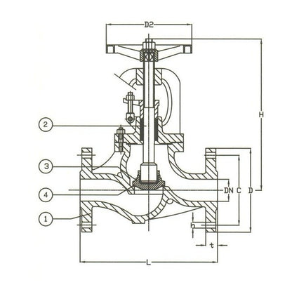 Ductile Iron Globe Valve - PN 16, DIN Certified - Image 2