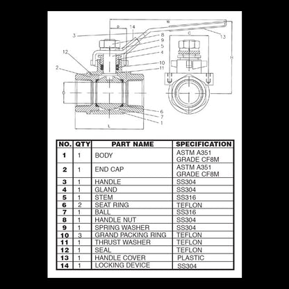 Stainless Steel 1000 WOG 2 Piece Ball Valves, Full and Standard Port Options - Image 2