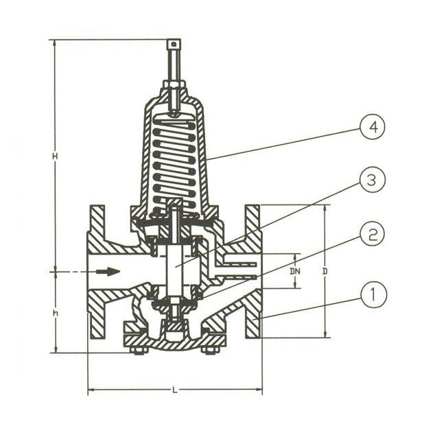 DIN Specialty Bronze Reducing Valve for Air, Gas, Water - Image 2