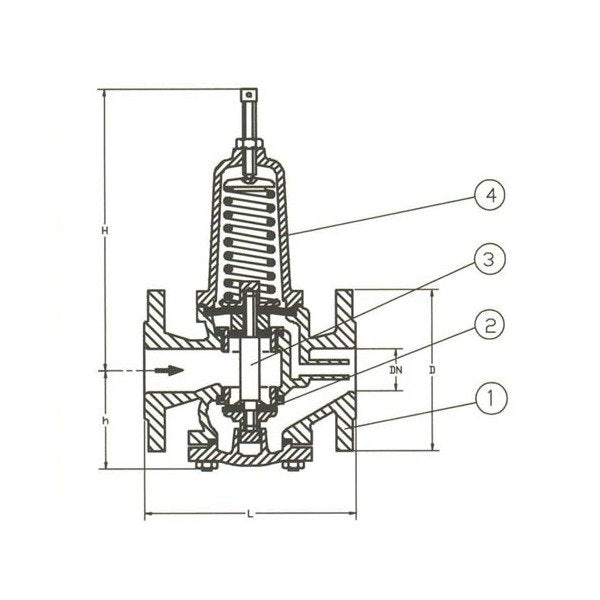 DIN Specialty Bronze Reducing Valve for Air, Gas, Water - Image 1