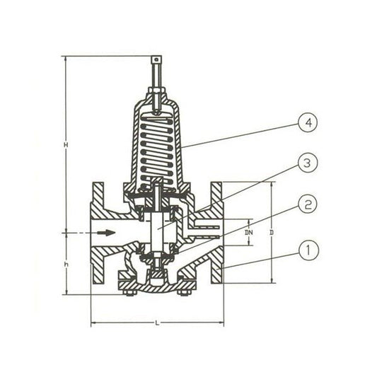 DIN Specialty Bronze Reducing Valve for Air, Gas, Water - Image 1