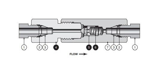 MPI™ MAC and MACB Check Valves - High-Pressure Performance Solutions - Image 1