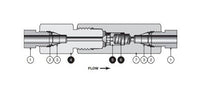 MPI™ MAC and MACB Check Valves - High-Pressure Performance Solutions