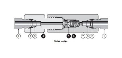 MPI™ MAC and MACB Check Valves - High-Pressure Performance Solutions - Image 1