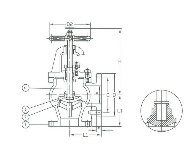 Bronze Angle Valve Class 150 - OS&Y, SDNR - Image 2