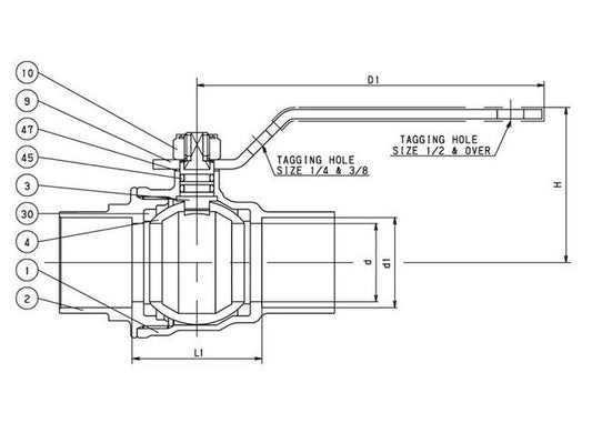KITZ Forged Brass Ball Valve - CSA Approved - Image 1