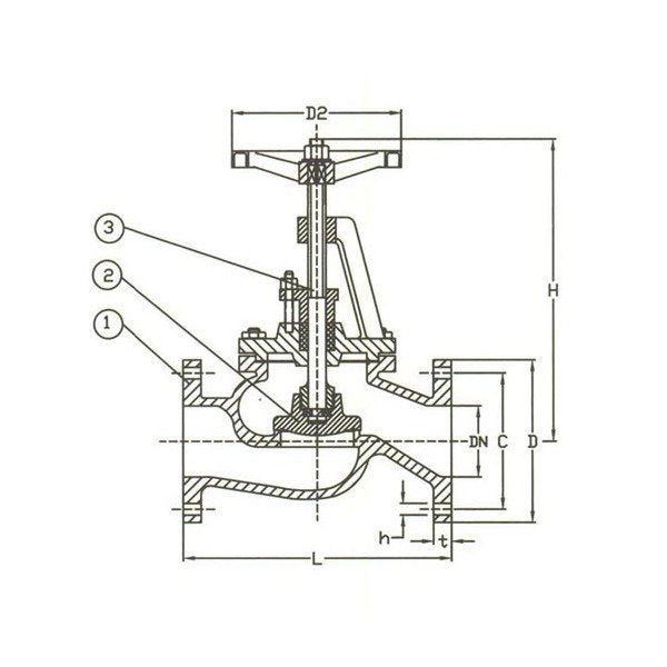 DIN 2501-PN16 Bronze Globe Bolted Bonnet Valve - Image 1