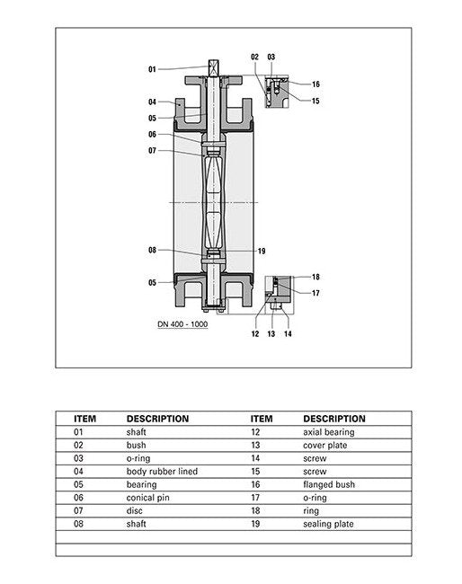 DIN Butterfly Valve Cast Iron Flanged Long Type DN500 - Image 3