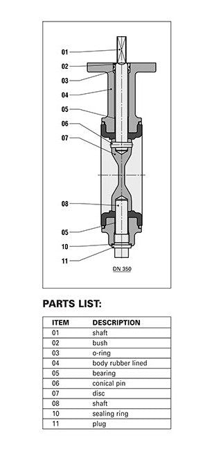 EVMS Mono Flanged Short Valve - Image 3