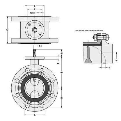 DIN Butterfly Valve EVFS Double Flanged Ductile Iron - Image 2
