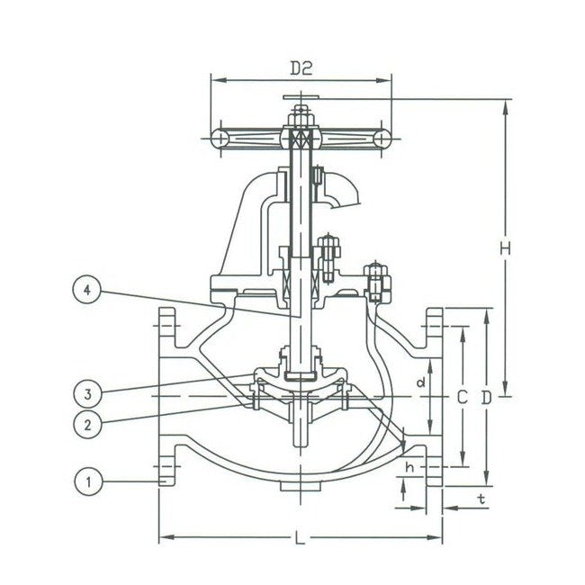 Class 150 Bronze Globe Valve, 2-1/2", Flanged Drilled - Image 2