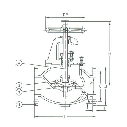 Class 150 Bronze Globe Valve, 2-1/2", Flanged Drilled - Image 2