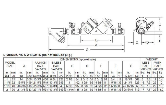 Wilkins 950XLT Top Access Double Check Valve Assembly - Image 2