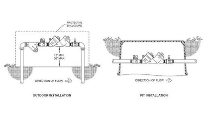Wilkins 950XLT Top Access Double Check Valve Assembly - Image 5