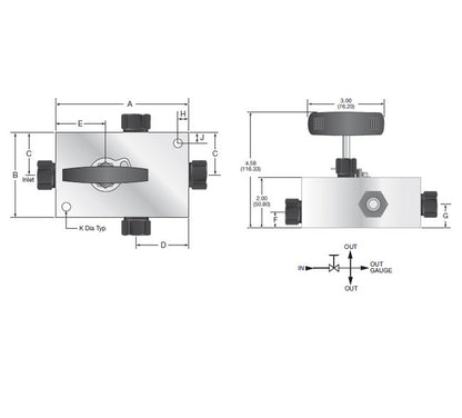 MPI™ MAGV Series High-Pressure Gauge Valve with Bleed Function - Image 2