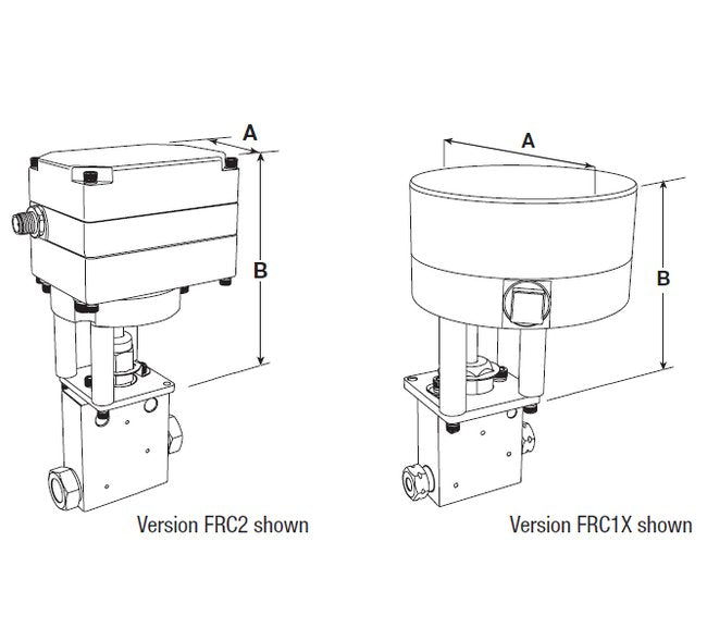 Parker Autoclave Engineers MAN Series Electric Flow Regulating Actuator (FRC) - Image 2