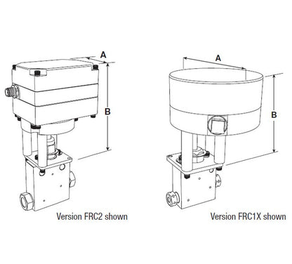 Parker Autoclave Engineers MAN Series Electric Flow Regulating Actuator (FRC) - Image 2