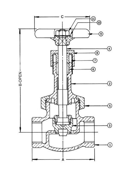 Globe IB412 Bronze Globe & Gate Valve - Image 2