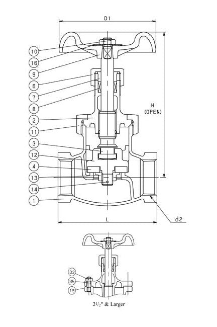 Globe Class 150 Bronze Threaded Valve - Image 1